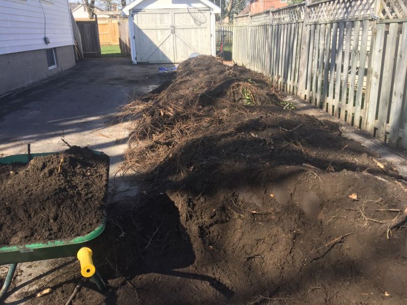 Topsoil Installation detail