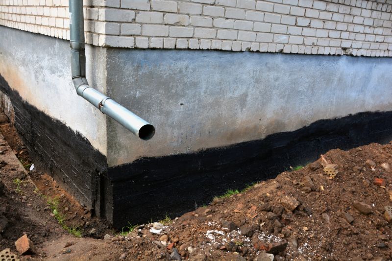 Foundation Preparation